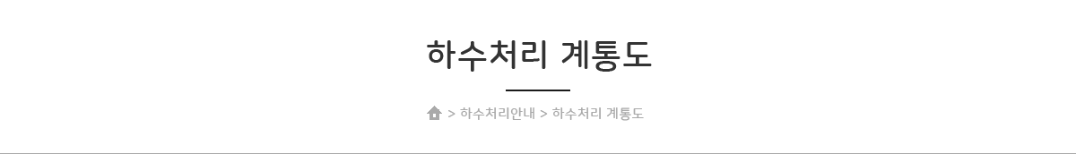 하수처리계통도